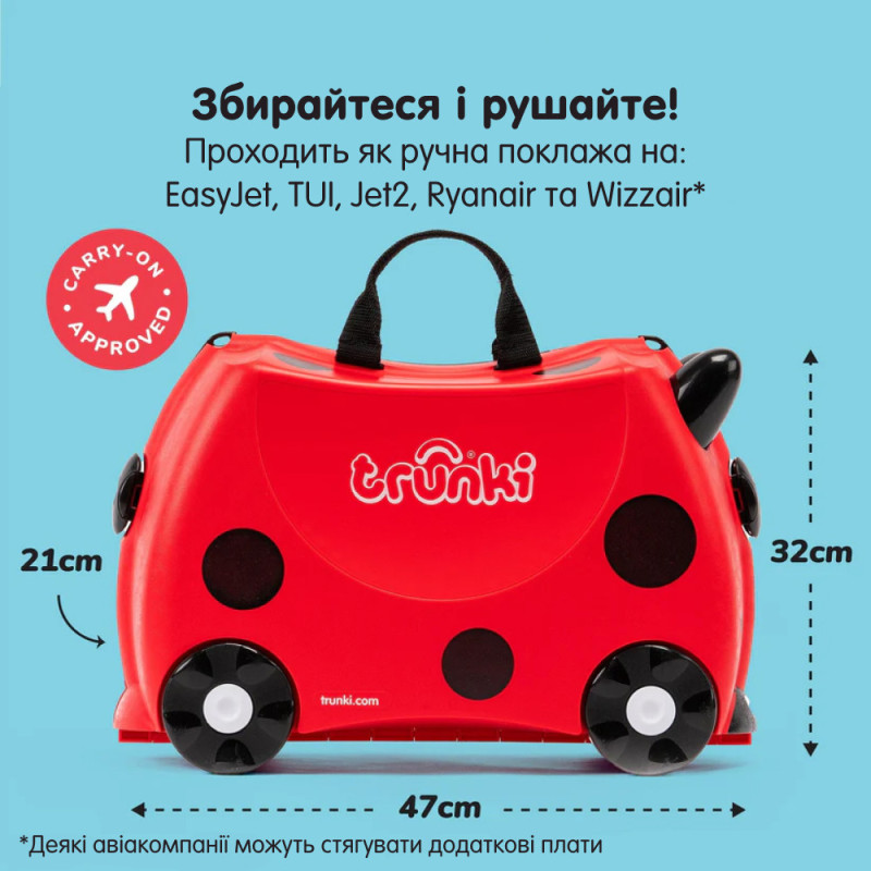 Дитяча валіза Trunki "Harley"