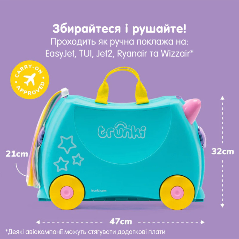 Дитяча валіза Trunki "Una the Unicorn"