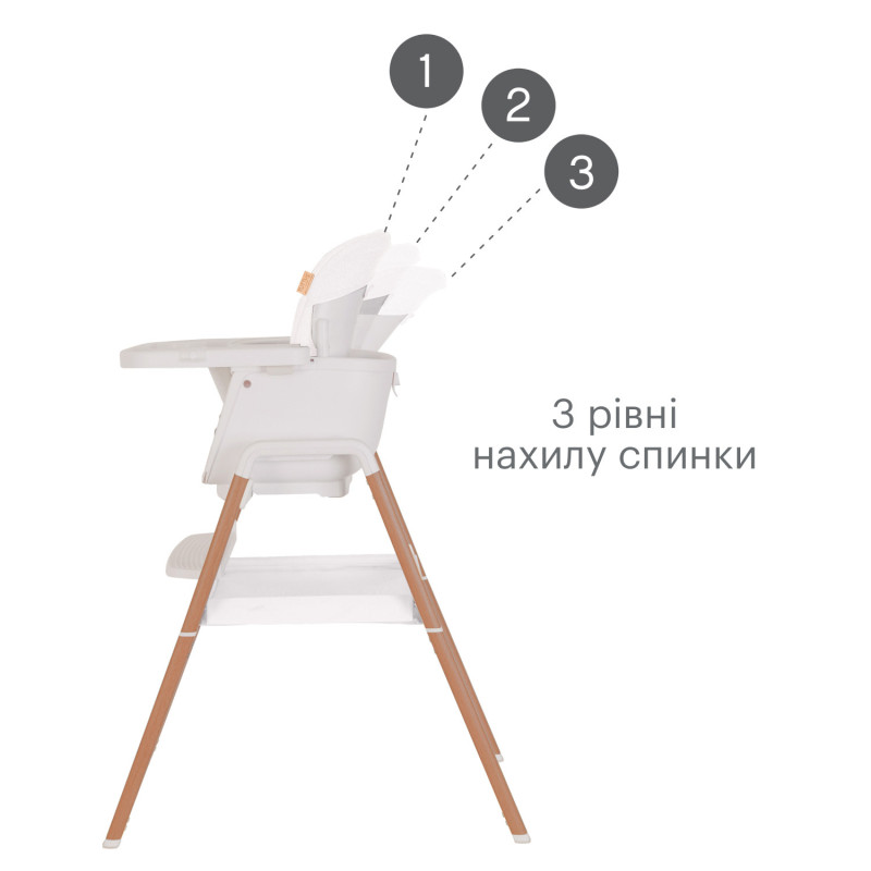 Стільчик для годування 7 в 1 Tutti Bambini Nova White