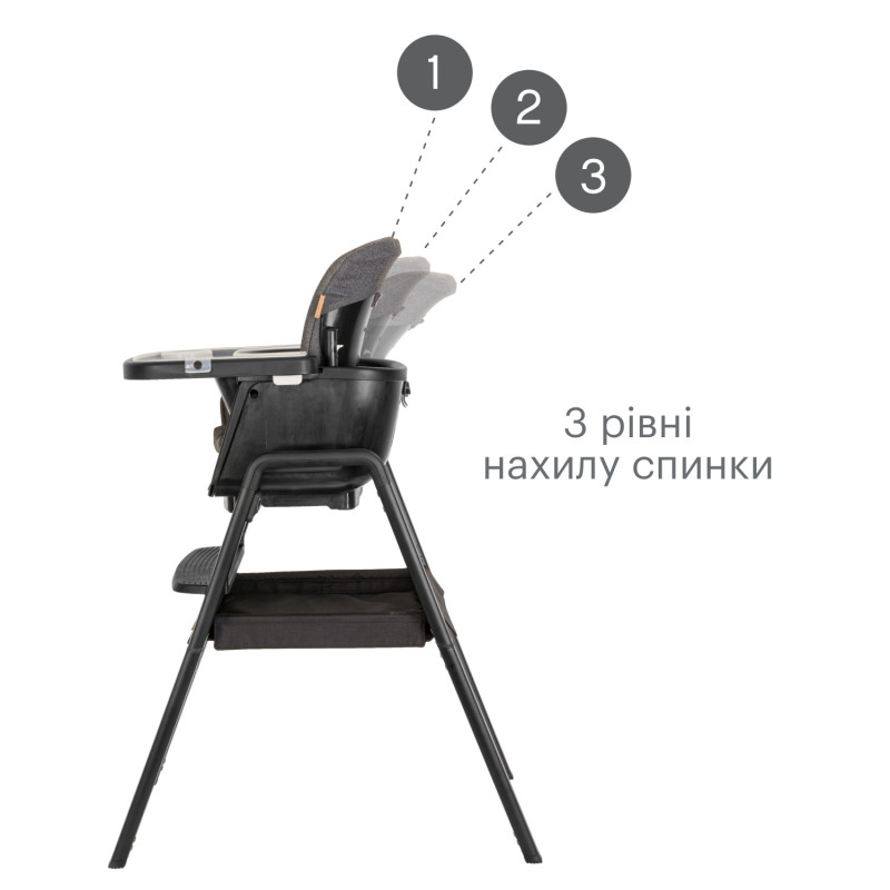 Стільчик для годування 7 в 1 Tutti Bambini Nova Black