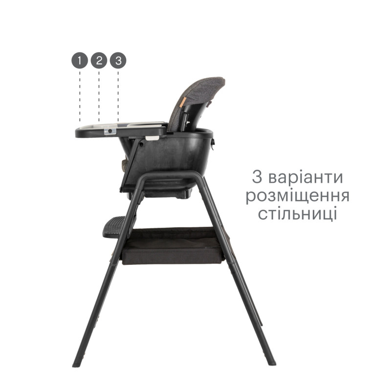 Стільчик для годування 7 в 1 Tutti Bambini Nova Black