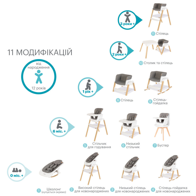 Крісло-шезлонг Tutti Bambini Nova White