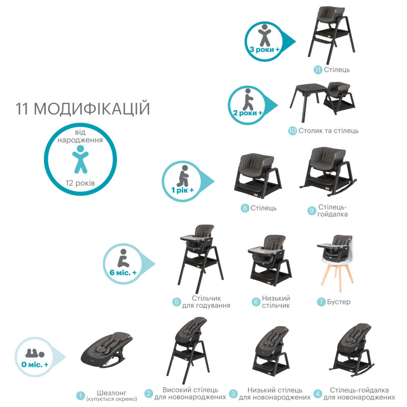 Крісло-шезлонг Tutti Bambini Nova Black