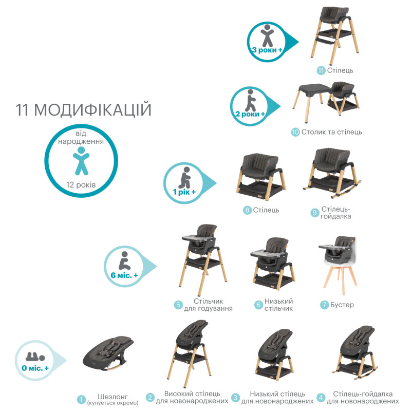 Крісло-шезлонг Tutti Bambini Nova Black