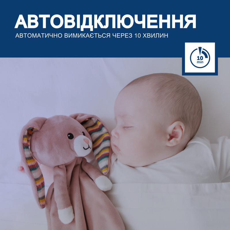 Комфортер з білим шумом та заспокійливими мелодіями Zazu Кролик BECKY