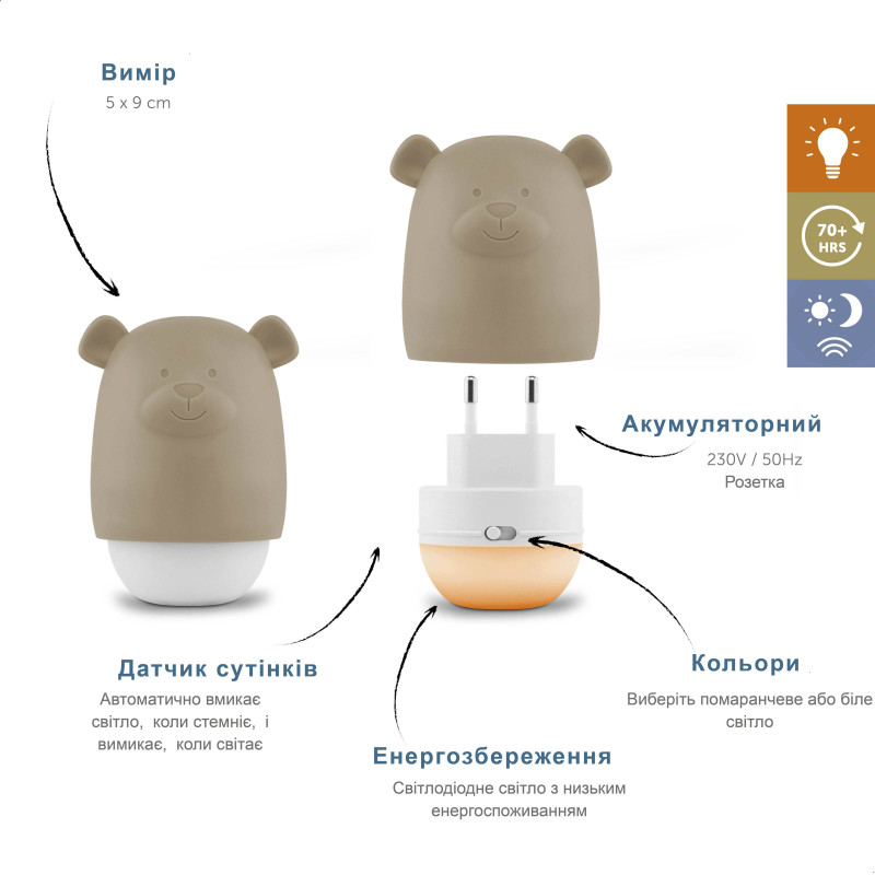 Нічник з датчиком сутінок Zazu ведмедик BENNY темно-сірий