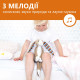 М’яка іграшка нічник з мелодіями Zazu Зайчик BO