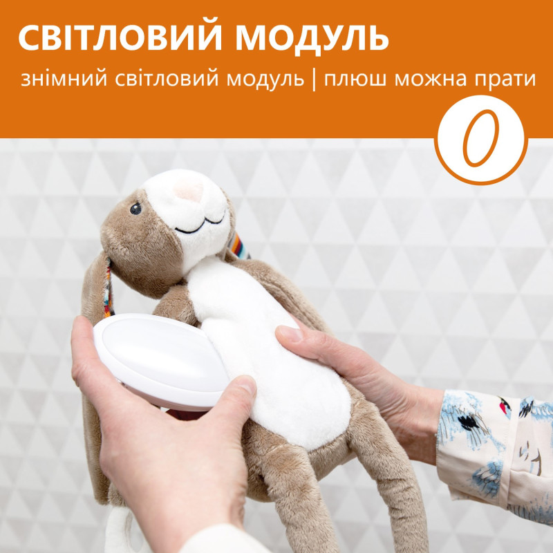 М’яка іграшка нічник з мелодіями Zazu Зайчик BO