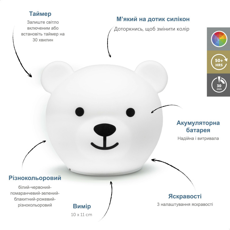 Нічник багатокольоровий Zazu ведмедик BOR