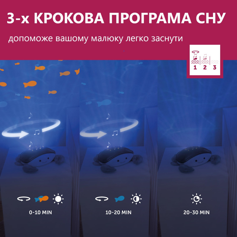 Проектор з рухомою проекцією океану і мелодіями Zazu краб CODY