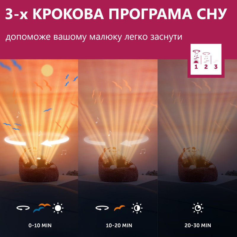 Проектор з рухомою проекцією заходу сонця і мелодіями Zazu їжачок HENRY