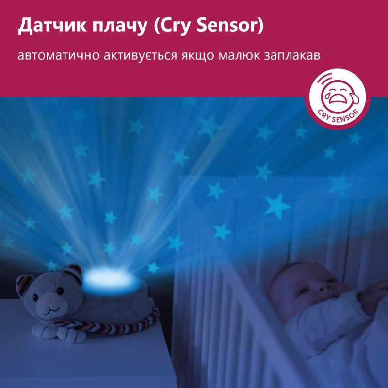 Проектор із заспокійливими мелодіями Zazu котик KIKI