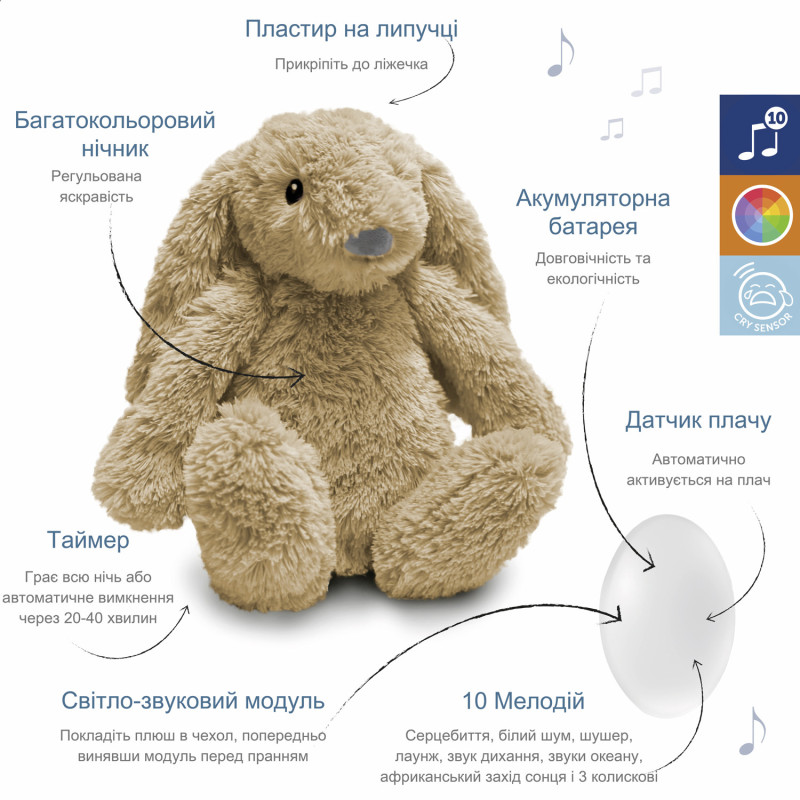 Музичний заспокійливий зайчик RO з нічником Zazu бежевий