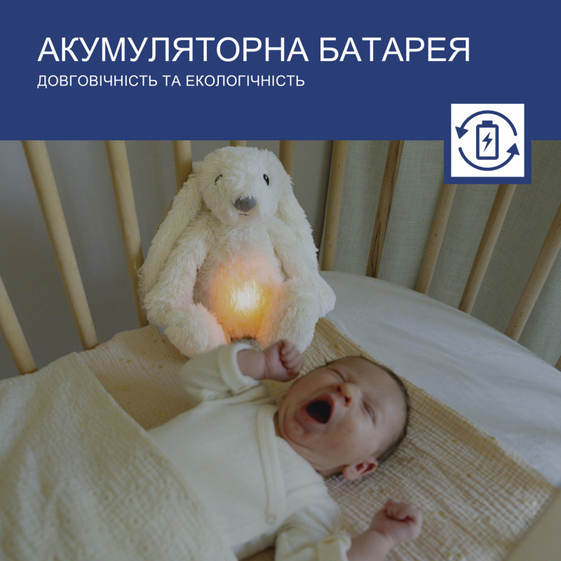 Музичний заспокійливий зайчик RO з нічником Zazu білий