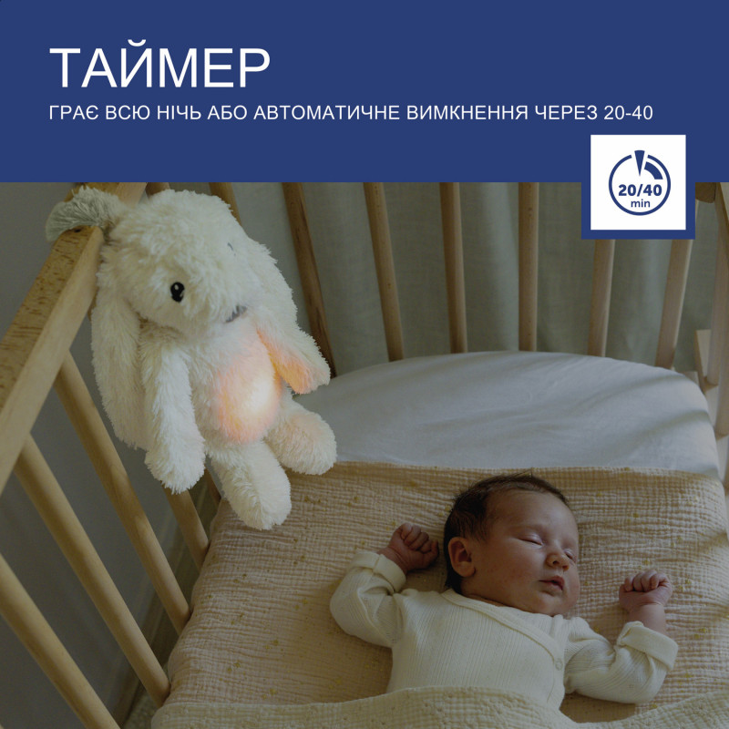 Музичний заспокійливий зайчик RO з нічником Zazu білий