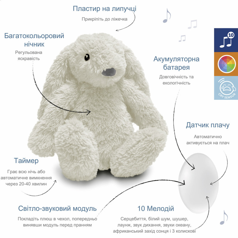 Музичний заспокійливий зайчик RO з нічником Zazu білий