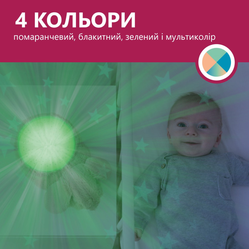 Проектор із заспокійливими мелодіями Zazu кролик RUBY