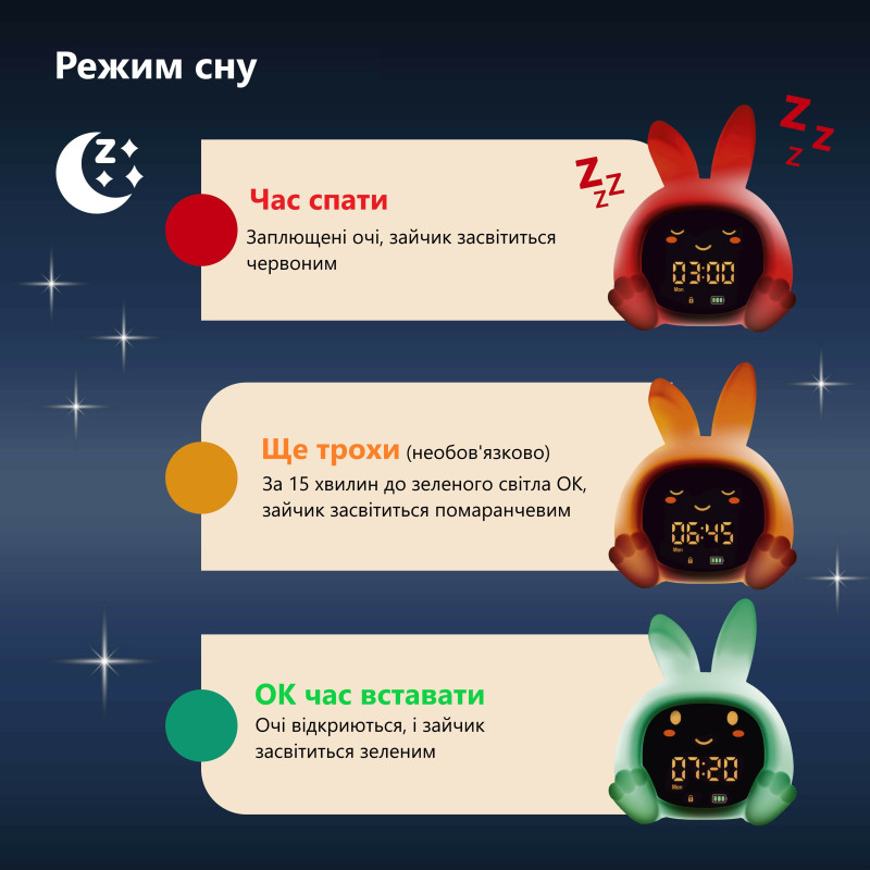Нічник-годинник тренер сну Zazu зайчик SARAH