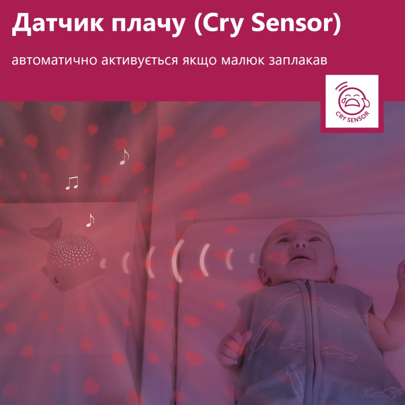 Проектор із заспокійливими мелодіями Zazu кит WALLY блакитний