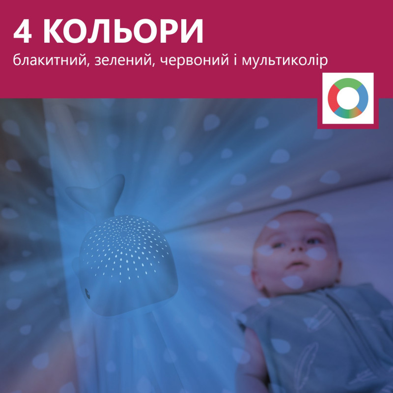 Проектор із заспокійливими мелодіями Zazu кит WALLY блакитний