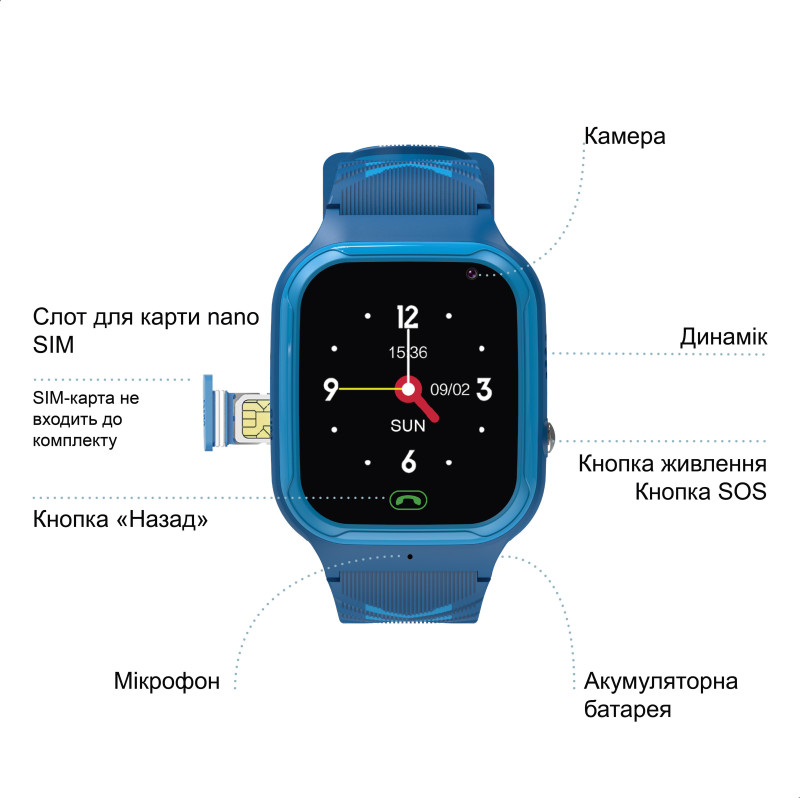 Дитячій смарт-годинник телефон Zazu 4G GPS синій