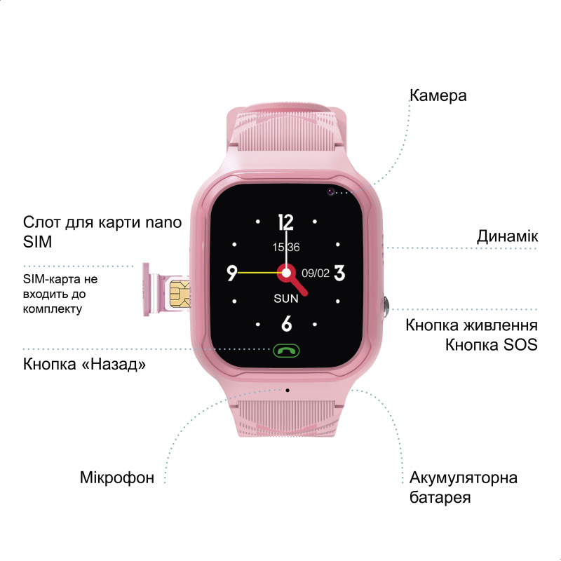 Дитячій смарт-годинник телефон Zazu 4G GPS рожевий