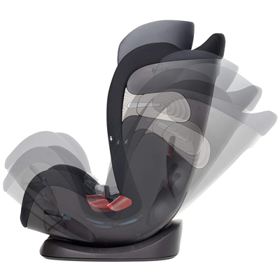 Регулювання нахилу спинки автокрісла Cybex Eternis S