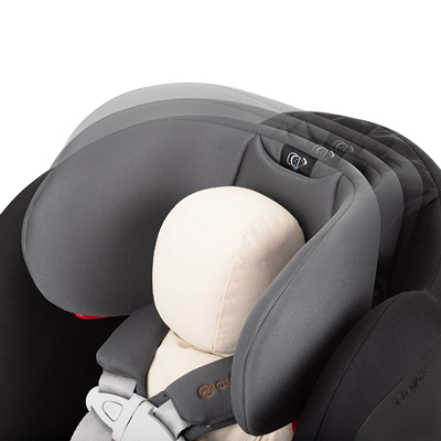 Регулювання підголівника по нахилу автокрісла Cybex Eternis S