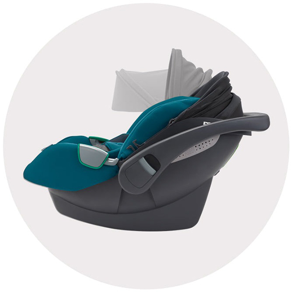 Великий сонцезахисний козирок в автокріслі Recaro Avan