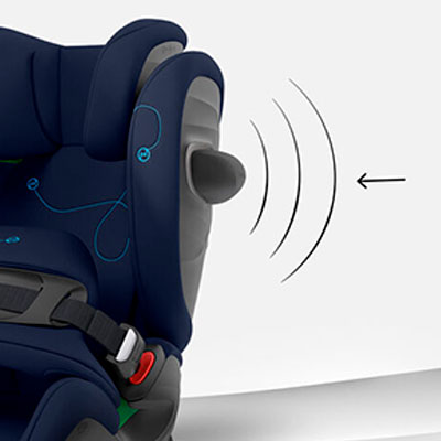 Бічний захист від удару Cybex Pallas G i-Size