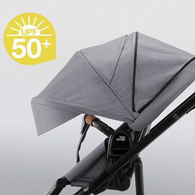 особливості капюшона