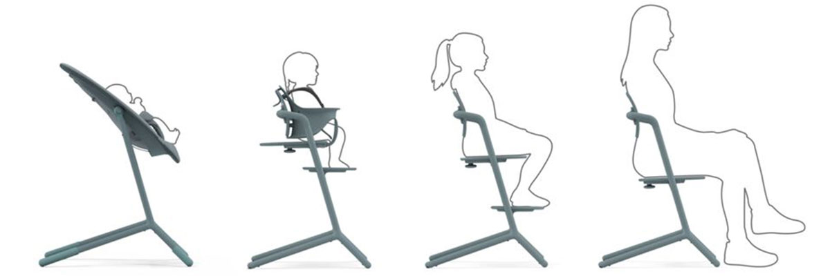 Універсальний стільчик Cybex Lemo