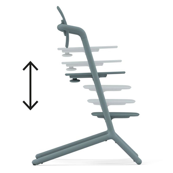 Універсальний стільчик Cybex Lemo