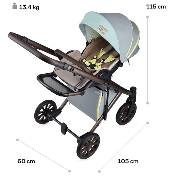 Розміри Anex E/Type Wilson Innovation