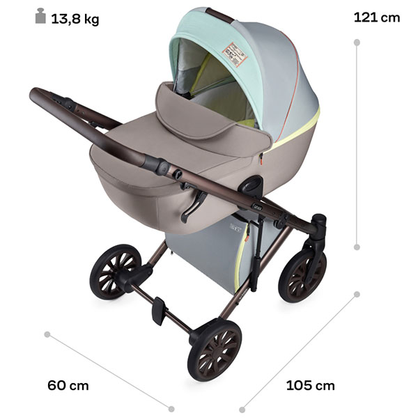 Розміри Anex E/Type Wilson Innovation