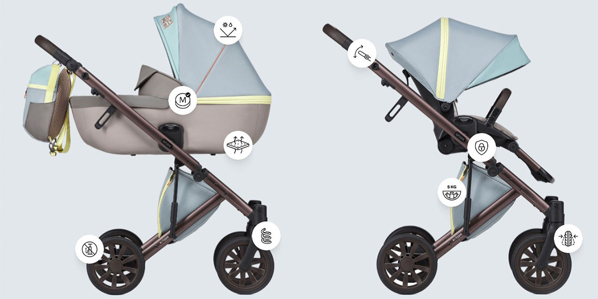  Anex E/Type Wilson Innovation