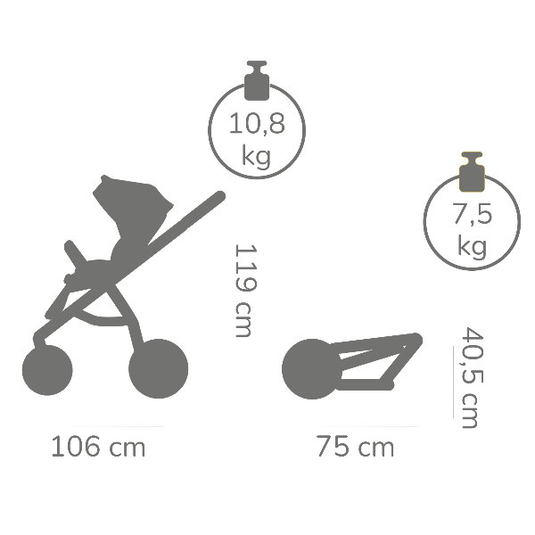 розміри Tutis Mio Plus Thermo
