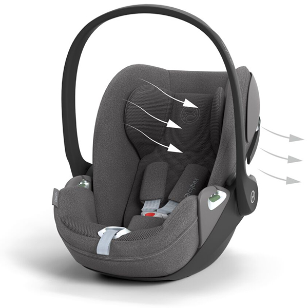 Оптимальна вентиляція в автокріслі Cybex Cloud T i-Size