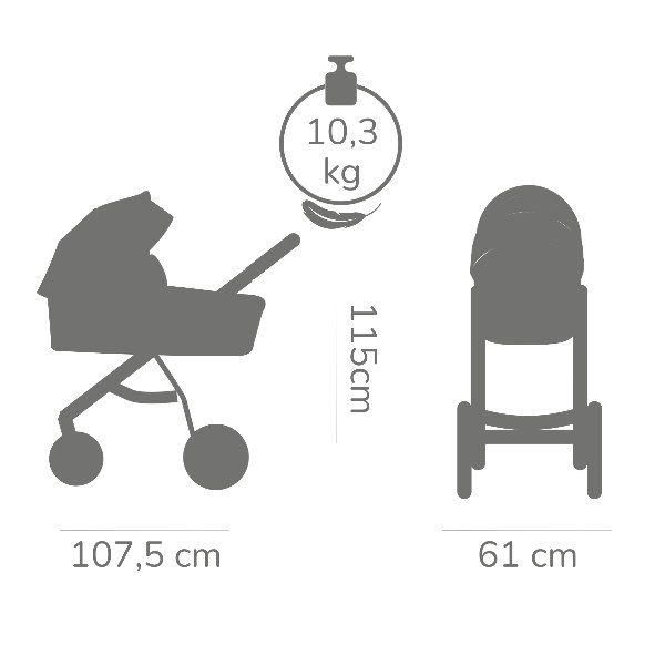 розміри Tutis Mio Plus Thermo