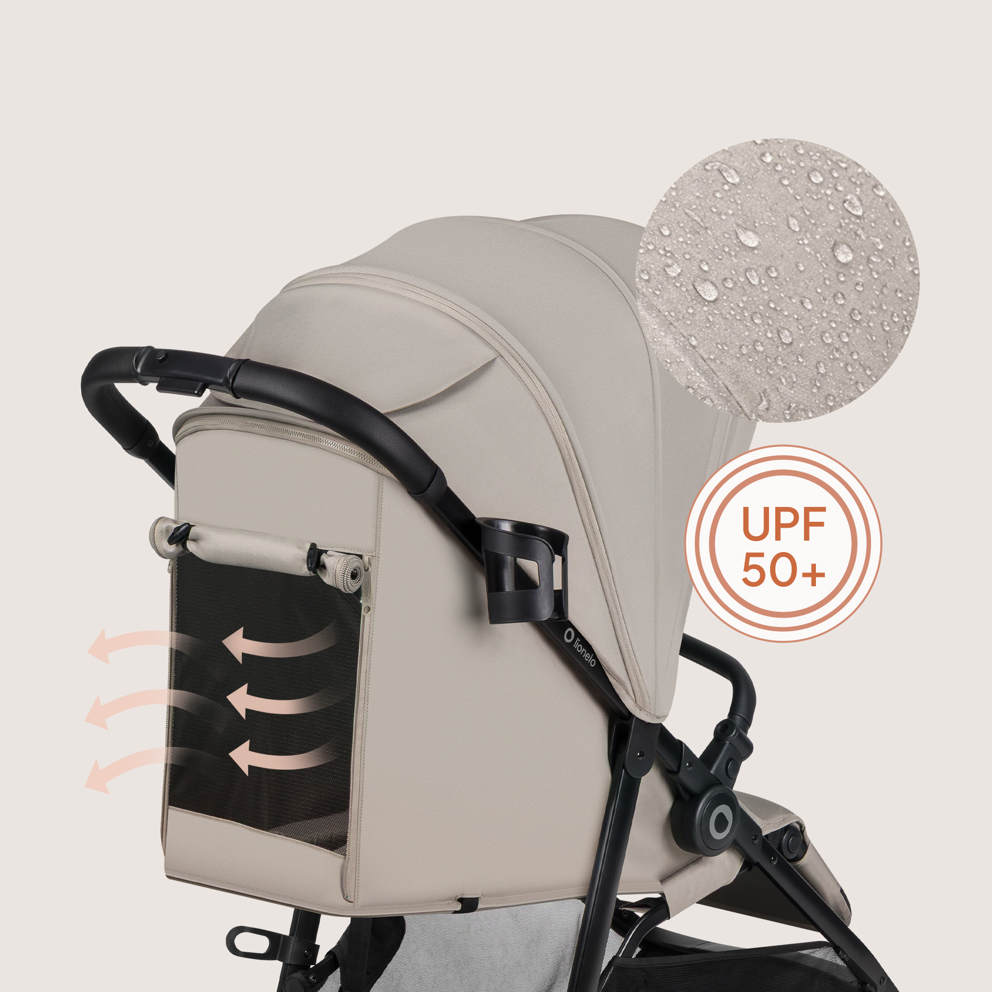 Захист та капюшон