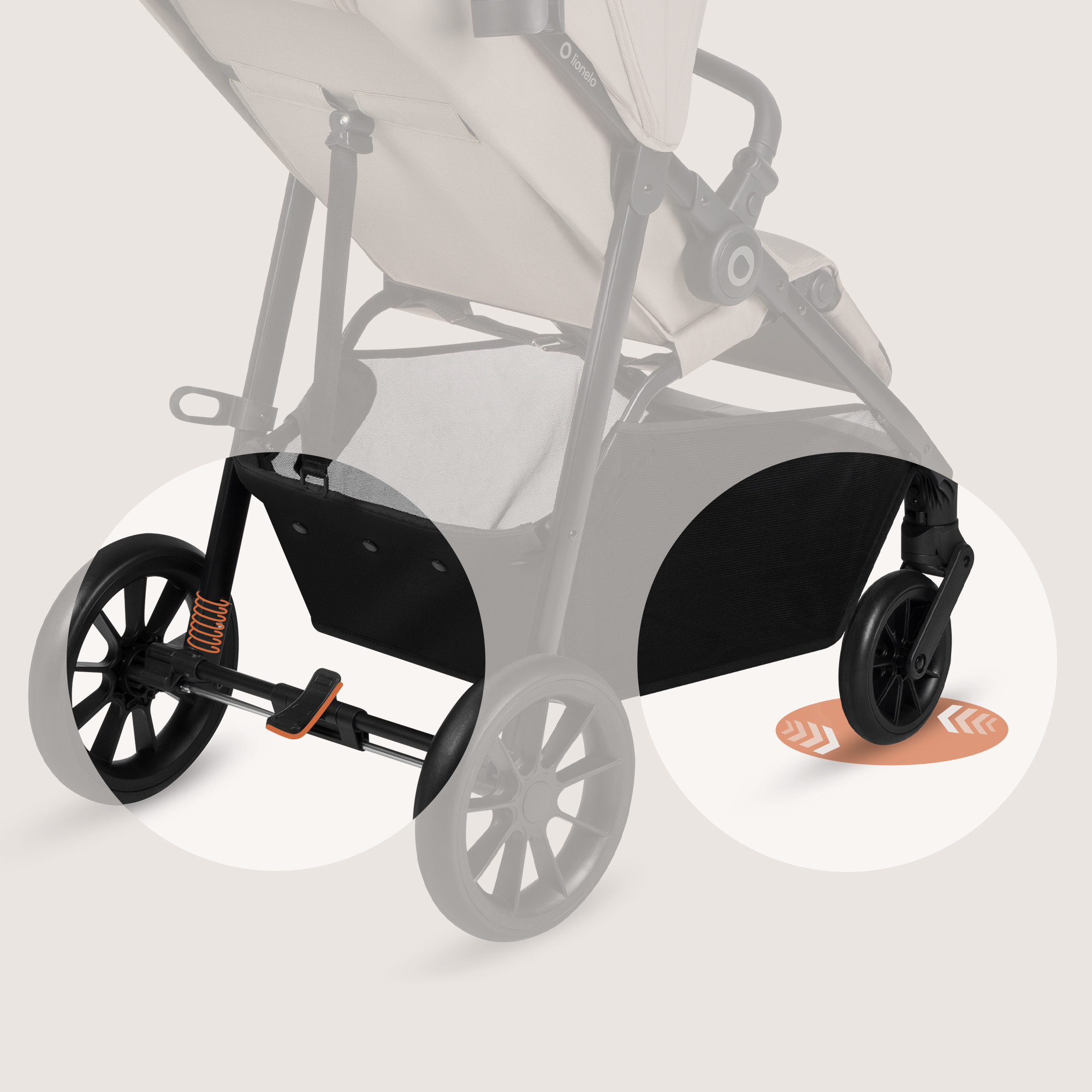 Колеса та амортизація